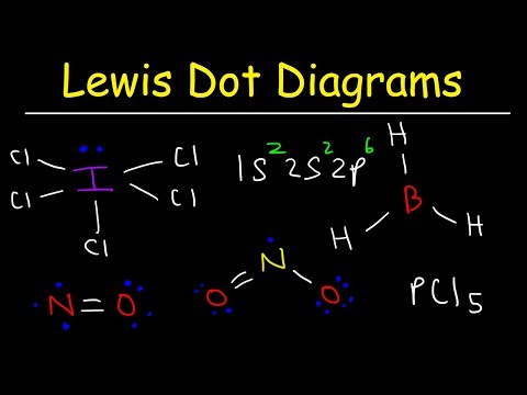 Exceptions To The Octet Rule - Lewis Dot Diagrams