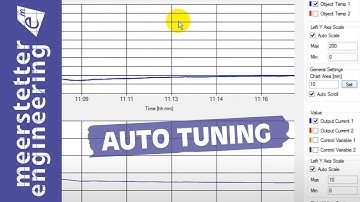 1.1.7 Auto Tuning