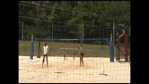 Anna Starr's Beach Volleyball Game Highlights- USA...