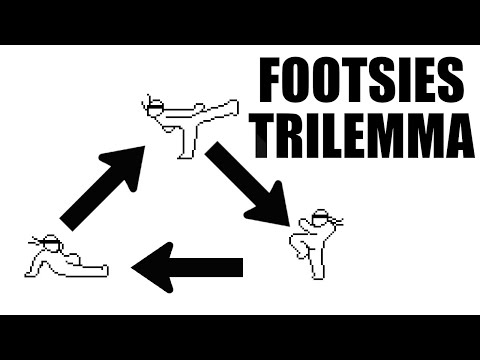 FOOTSIES TRILEMMA 3 Basic Components Of Footsies 