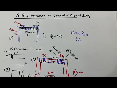 6 Big Mistakes in Beam Construction by Civil Engineers