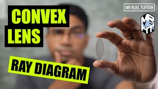 Convex Lens Ray Diagrams // You only need two paths!