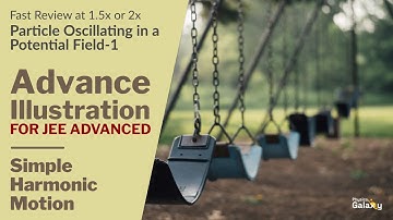 22. Advance Illustration | SHM | Particle Oscillating in a Potential Field-1 | by Ashish Arora