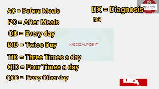 common medical abbreviations...... Doctor s