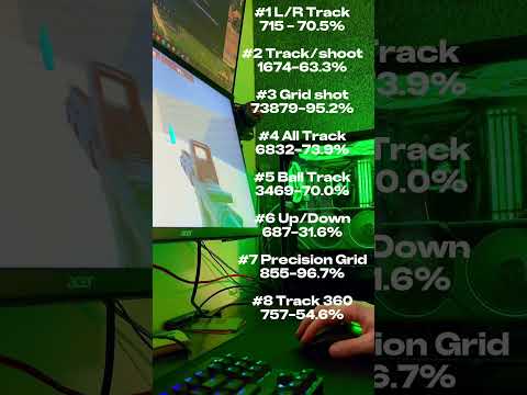 Day 2 Aim Trainer Aim Aimbot Aiming Pcgaming Corsair Accuracy Rgb Green Logitech 