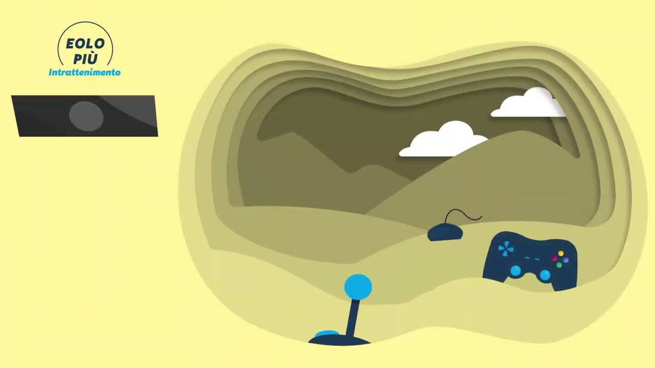 Eolo fwa come funziona?