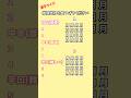 仲間外れの漢字を見つけてください #2択クイズ #漢字クイズ #暇つぶし