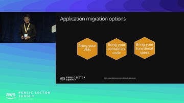 Best Practices for Migrating Your Microsoft Workloads to AWS