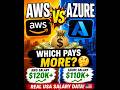 AWS or Azure… which pays MORE in USA? 😳