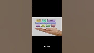 Ensuring Data Privacy in Healthcare