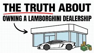 Why Nobody Talks About How a Lamborghini Dealership Actually Makes Money