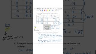 Single Variable Statistics Review - Part 2