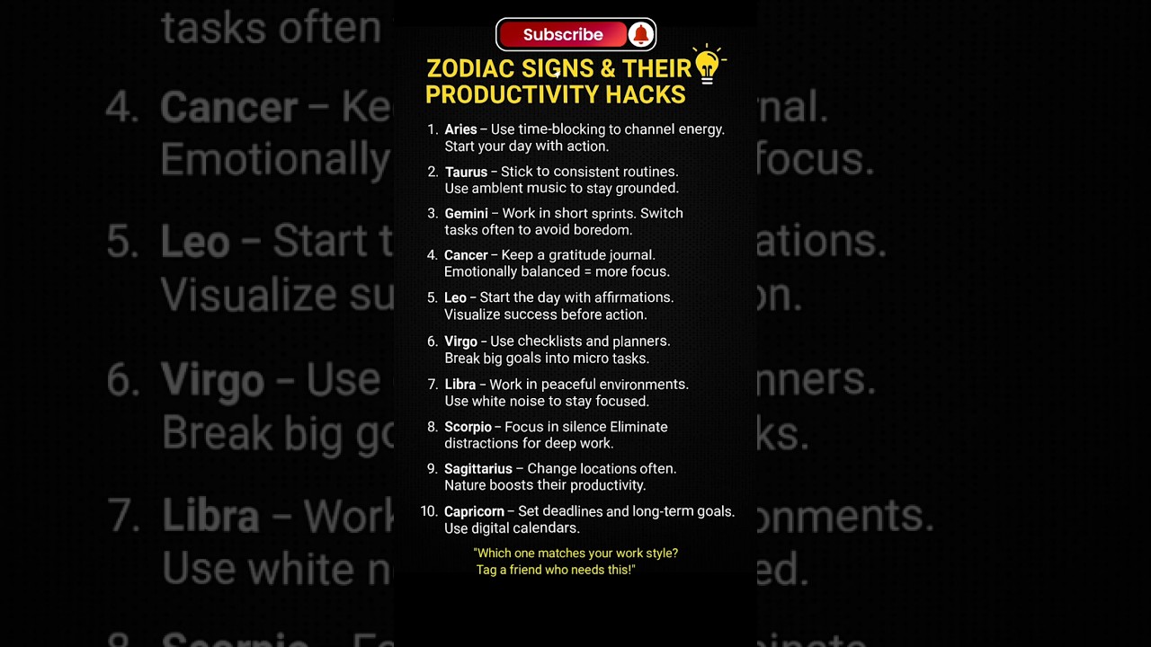 Zodiac signs and their Productivity Hacks 