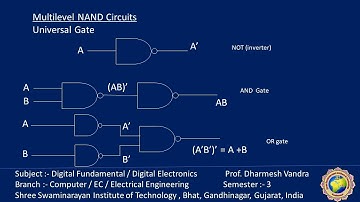 Digital Electronics : Universal Gate  NAND  & NOR  Gate, Multilevel Design concept of NAND & NOR.