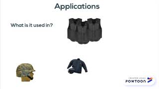 Polymers in Body Armor