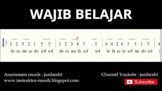 not angka wajib belajar - do = C Mayor - lagu wajib nasional - doremi solmisasi