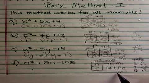 Factoring Trinomials Box Method Part1