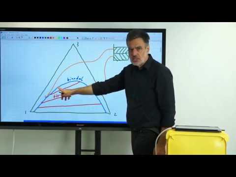 045 TUO - solvent extraction - recap thermo