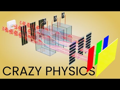 LED Display | The detailed Physics behind it