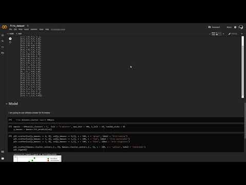 Prediction using Unsupervised ML. GRIP TSF Task 2