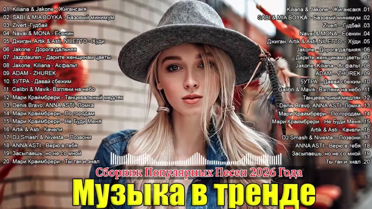 ХИТЫ 2026🎉Музыка в тренде 2026🔥САМЫЕ ЛУЧШИЕ ПЕСНИ 2026🔥Новинки 2026 Музыки🔥 СБОРНИК ПЕСНИ 2026