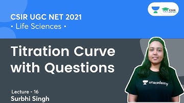 Titration Curve with Questions || CSIR NET 2021 | By Surbhi Singh
