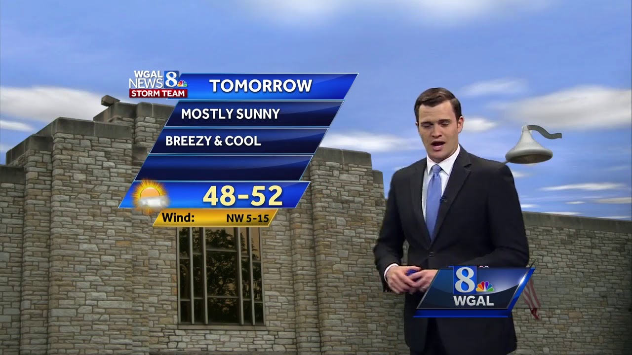Windy; Chance for isolated showers - YouTube