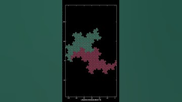 Tiling of TerDragon with triangular pattern.  #maths #animation #art #design #fractal