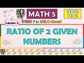 Understanding Ratios