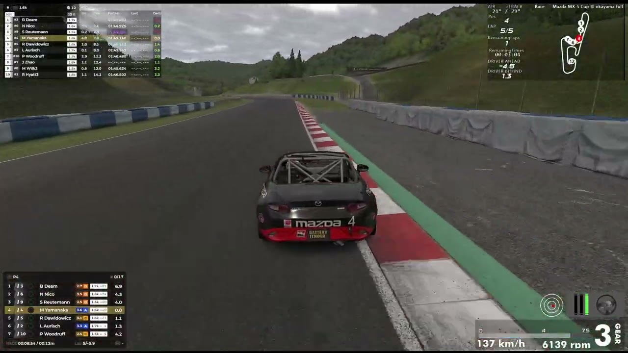 リプレイ垂れ流し】2026- 4-19 15:00 Global Mazda MX-5 Cup by