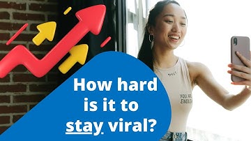 Hook Video: Day 5, Geometric Series and Exponential Functions (Influencers) | Algebra 1