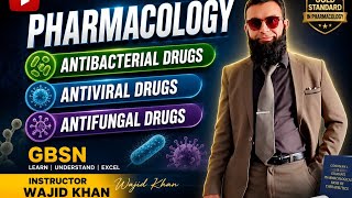 Antibiotics drugs, Antifungal drugs and antiviral drugs in urdu/Explain Antibiotic in urdu