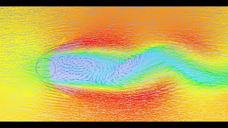 ANSYS Fluent- Steady and Transient Flow Around a Cylinder of Different Reynolds Number