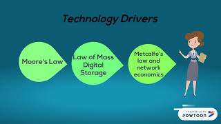 Chapter 5 - infrastructure & emerging technology