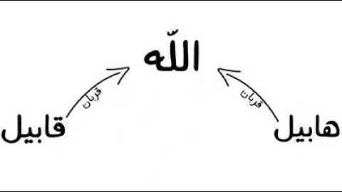 سورة المائدة (27-32 )