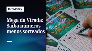 Saiba Quais Os Números Menos Sorteados Da Mega-Sena Até O Momento Infomoney News