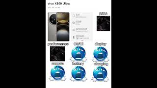 Vivo x100 ultra rating #android #smartphone #vivo #edit #tech