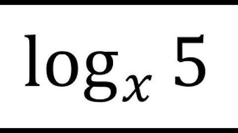 Math Well Explained: Inverse Operations including Logarithms