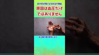 失神と起立性低血圧