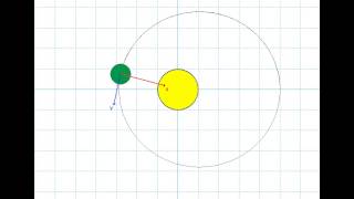 Planet: elliptical orbit