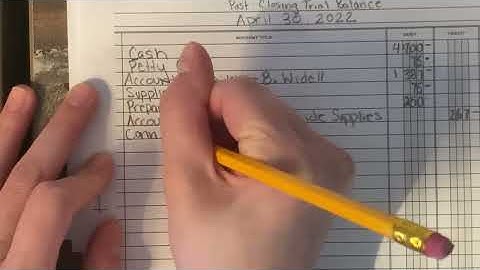 Chapter 8 Work Together 8-2, Lesson Review and Problem