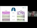 Advancing Research and Regulatory Acceptance of Microphysiological Systems, Workshop 2, June 1, 2023