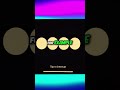 Why Global Shutter Tech Will Revolutionize Photography!