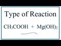 Chemical Reactions and Equations
