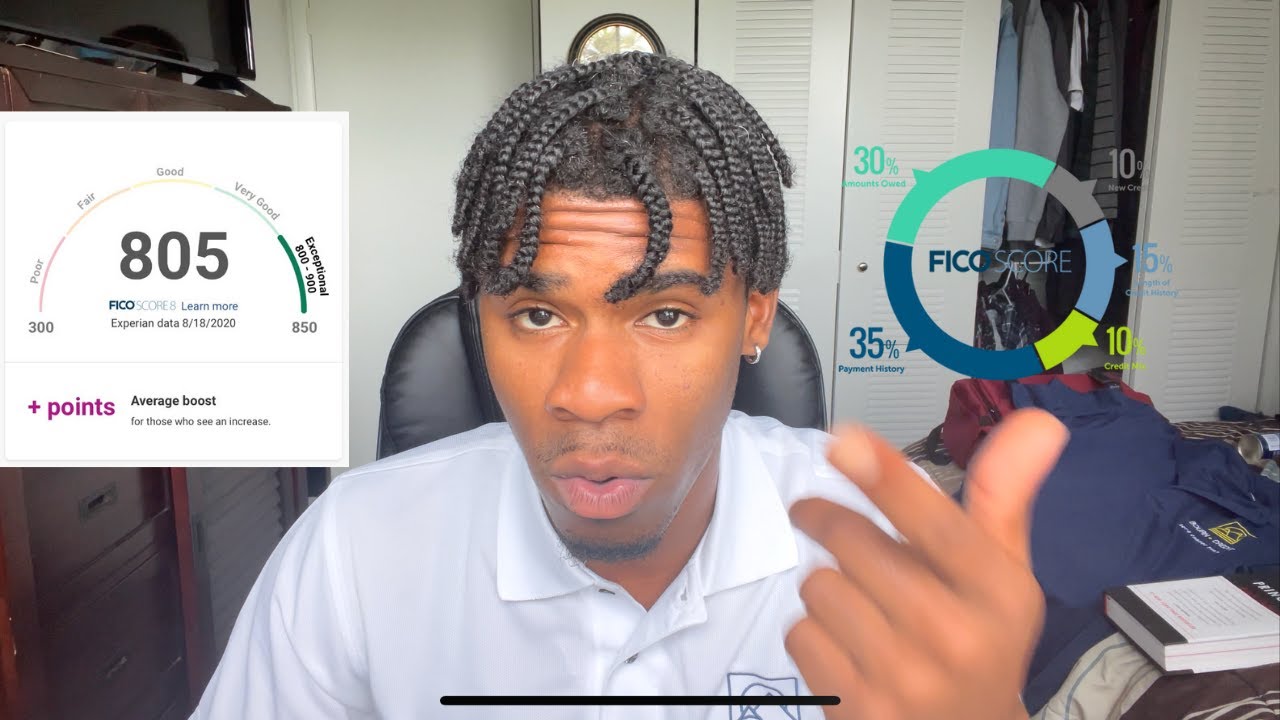 What Is My Credit Score How Renting Increases Your Credit Score What is my credit score how renting increases your credit score