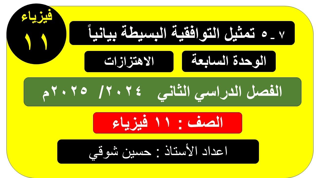 درس ( 5__ 7 )   تمثيل التوافقية البسيطة  بيانياً ( فيزياء )   الصف11  ( الفصل الدراسي الثاني )