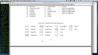 Famous GWC LaTeX Tutorial: Using Math Mode Net Worth