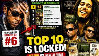 HOW WILL LOCAL ARTISTE COMPETE WITH COMPILATION ALBUMS DOMINATING THE BILLBOARD TOP 10