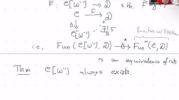 "Calculus of Fractions for Quasicategories (I)", talk by Chris Kapulkin  at CQTS at NYU Abu Dhabi