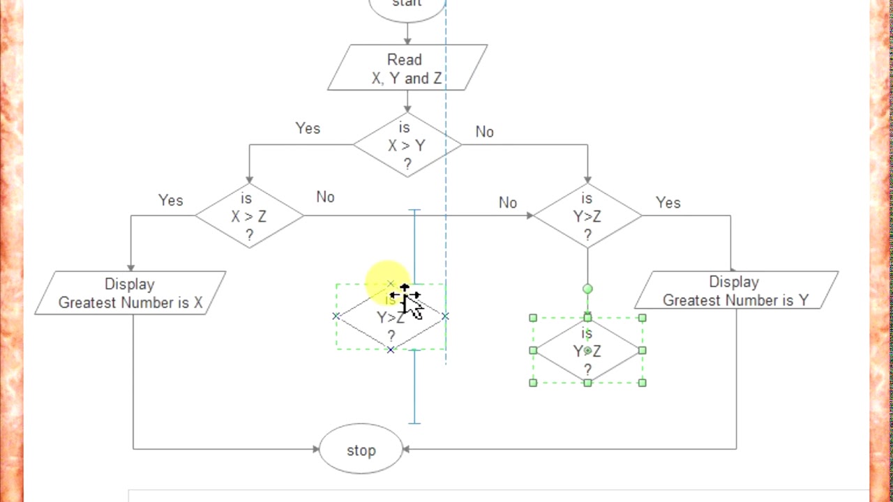 flowchart-to-print-greatest-number-among-any-3-number-youtube